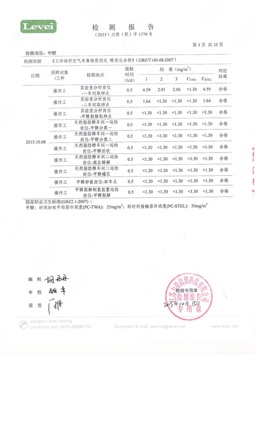 職業(yè)衛(wèi)生、環(huán)境監(jiān)測(cè)