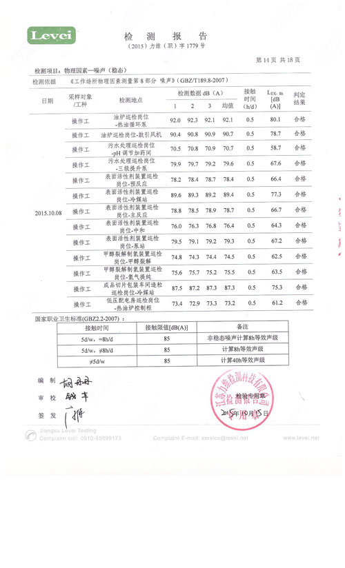 職業(yè)衛(wèi)生、環(huán)境監(jiān)測(cè)