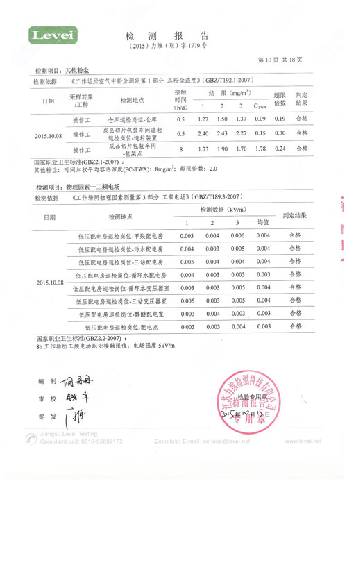 職業(yè)衛(wèi)生、環(huán)境監(jiān)測(cè)