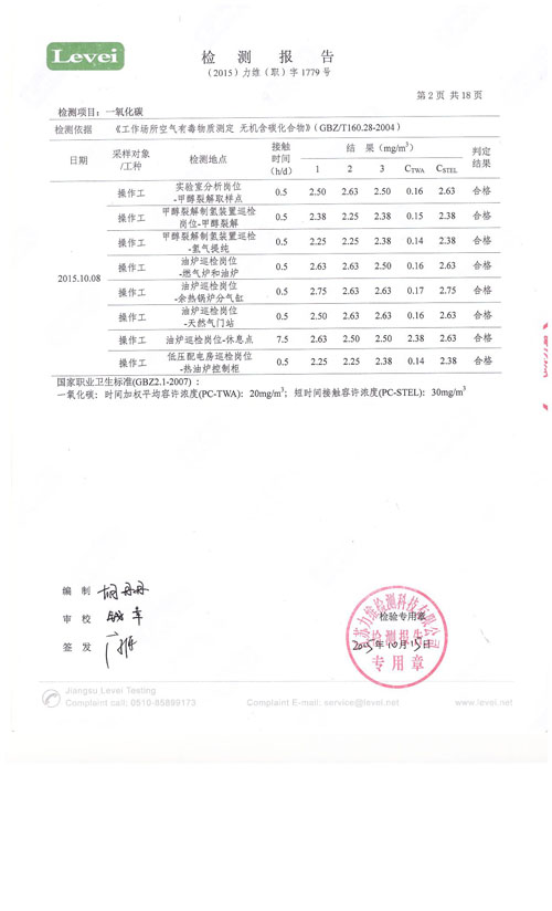 職業(yè)衛(wèi)生、環(huán)境監(jiān)測(cè)