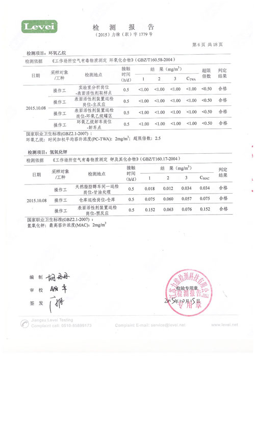 職業(yè)衛(wèi)生、環(huán)境監(jiān)測(cè)