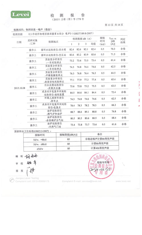 職業(yè)衛(wèi)生、環(huán)境監(jiān)測(cè)